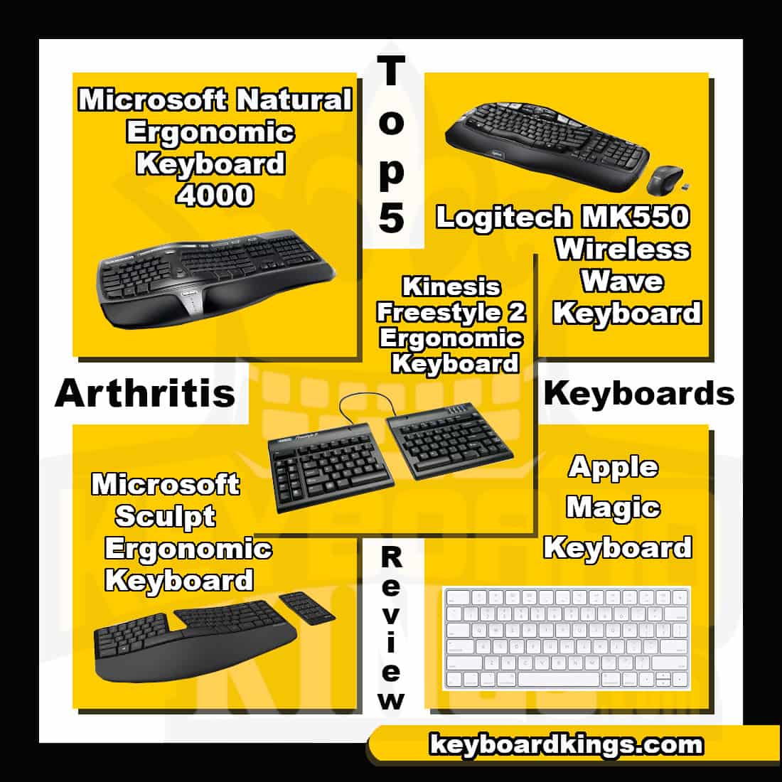 5 Best Keyboards For Arthritis July 4 21 Keyboard Kings