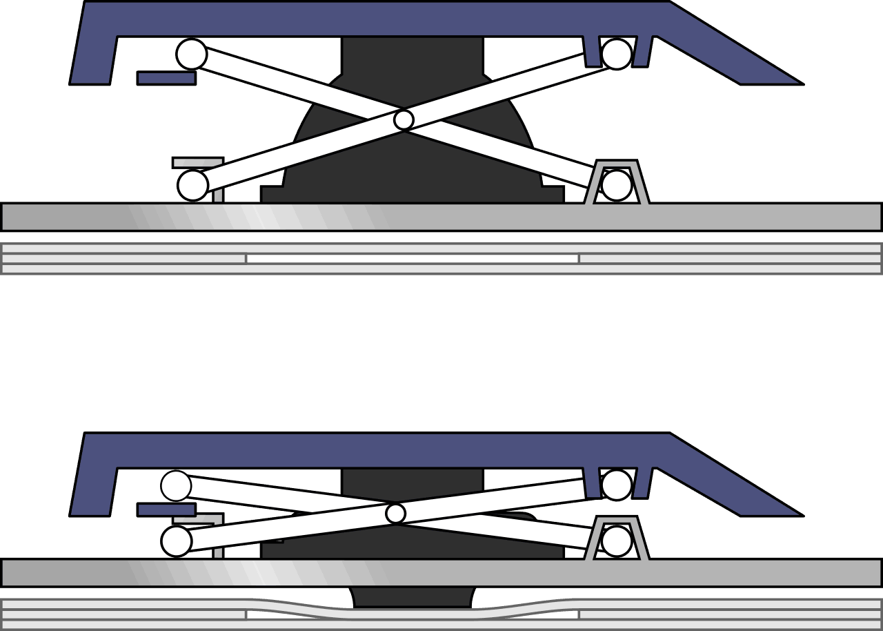 Why Are Mechanical Keyboards so Expensive? February 14, 2024 Keyboard