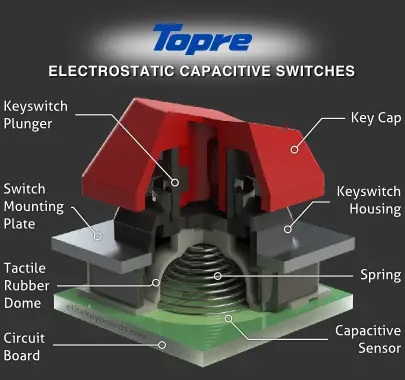 world's smallest computer mouse