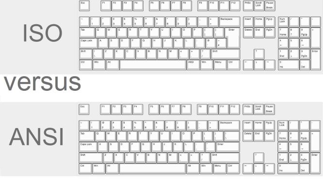 ansi and iso keyboard