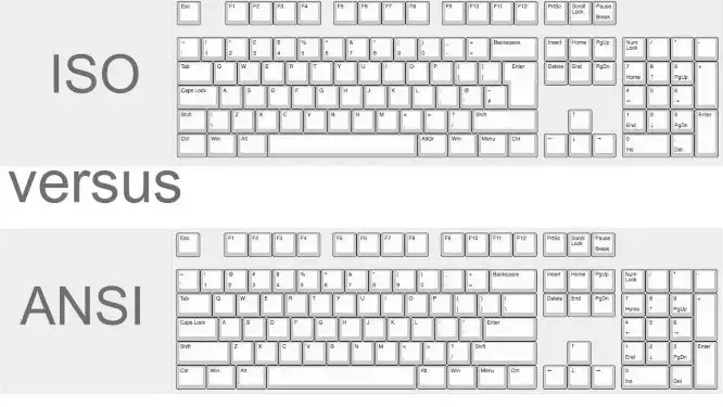 ANSI vs ISO Keyboard Layout Explanation and Conversion Mod