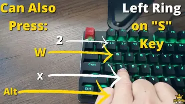 Proper Keyboard Finger Positioning Keyboard Typing Chart November 22 2021 Keyboard Kings